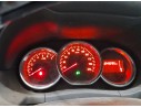 DACIA DUSTER (HS_)