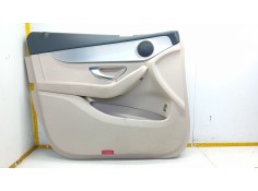 Recambio de guarnecido puerta delantera izquierda para mercedes-benz glc coupe (c253) 250 4-matic (253.346) referencia OEM IAM  