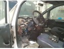 FIAT SCUDO FURGONETA (220_)