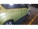 FORD FIESTA (CB1)