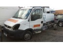 IVECO DAILY CAJA CERRADA (2006 =>)