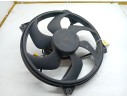 ELECTROVENTILADOR 
