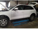 AUDI Q5 (8RB)