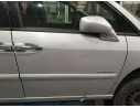 CITROËN C8 (EA_, EB_)