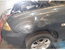 SEAT IBIZA III (6L1)
