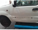 RENAULT KANGOO (KC0/1_)