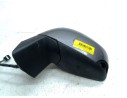 RETROVISOR IZQUIERDO 963021615R 