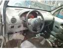 RENAULT KANGOO (KC0/1_)
