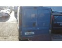 RENAULT TRAFIC CAJA CERRADA (AB 4.01)