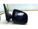 RETROVISOR DERECHO 963016848R 