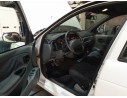 RENAULT MEGANE I (BA0/1_)