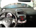TOYOTA AYGO (_B1_)