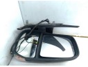 RETROVISOR DERECHO 5801367641 