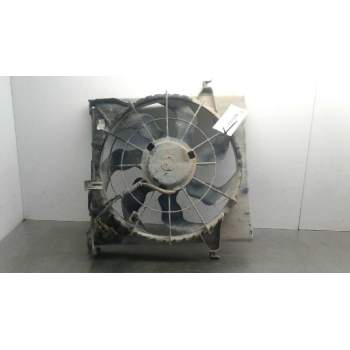 ELECTROVENTILADOR 