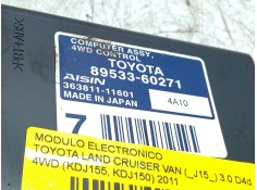Recambio de modulo electronico para toyota land cruiser van (_j15_) 3.0 d4d 4wd (kdj155, kdj150) referencia OEM IAM 8953360271   2