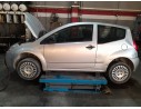 CITROËN C2 (JM_)