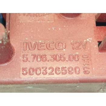 Recambio de resistencia calefaccion para iveco daily caja cerrada (2006 =>) 2.3 diesel referencia OEM IAM 500326590  