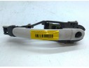 MANETA EXTERIOR DELANTERA IZQUIERDA 3B0837885 