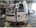 VOLKSWAGEN CADDY IV FURGONETA/MONOVOLUMEN (SAA, SAH)