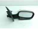 RETROVISOR DERECHO 12353070 