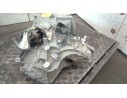 CAJA CAMBIOS JX6R7F096ahb 