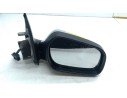 RETROVISOR DERECHO 9636882777 