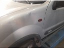 RENAULT KANGOO (KC0/1_)