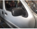 RENAULT KANGOO (KC0/1_)