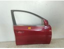 PUERTA DELANTERA DERECHA H01003ZLMB 
