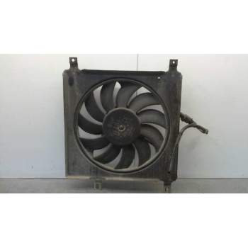 Recambio de electroventilador para suzuki ignis rm (mh) básico referencia OEM IAM   