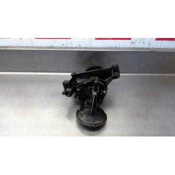 Recambio de bomba aceite para peugeot boxer caja cerrada (rs2850)(230)(´02) 2.5 turbodiesel referencia OEM IAM 9613590910  