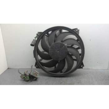 ELECTROVENTILADOR 