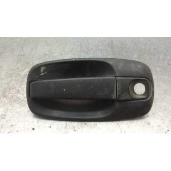 MANETA EXTERIOR DELANTERA IZQUIERDA 8200170625 
