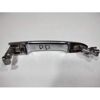 Recambio de maneta exterior delantera derecha para renault scenic ii dynamique referencia OEM IAM   