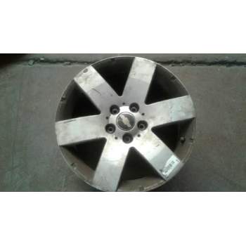 LLANTA ALUMINIO 17 5 TORNILLOS 