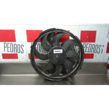 ELECTROVENTILADOR 