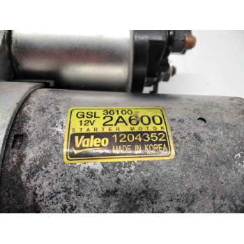 Recambio de motor arranque para hyundai i20 1.4 crdi cat referencia OEM IAM 361002A600 1204352 