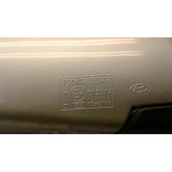 Recambio de retrovisor derecho para mitsubishi santamo (hyundai) santamo confort referencia OEM IAM   