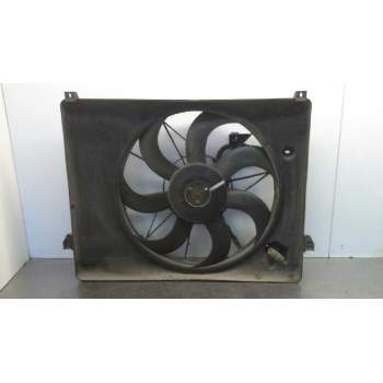 Recambio de electroventilador para kia carens (un) emotion referencia OEM IAM   