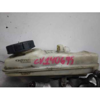 Recambio de bomba freno para renault megane ii berlina 5p confort authentique referencia OEM IAM 320671112  