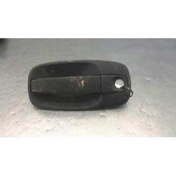 MANETA EXTERIOR DELANTERA DERECHA 8200170603 