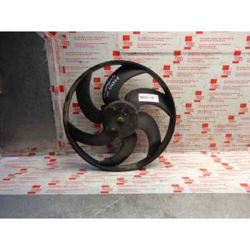 ELECTROVENTILADOR 