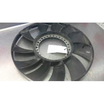 Recambio de ventilador para volkswagen passat berlina (3b2) v6 tdi highline referencia OEM IAM   