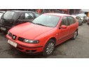 SEAT LEON (1M1)