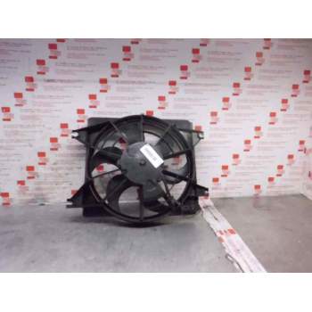 ELECTROVENTILADOR 