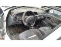 RENAULT MEGANE I CLASSIC (LA0)