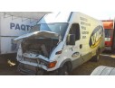 IVECO DAILY CAJA CERRADA (1999 =>)