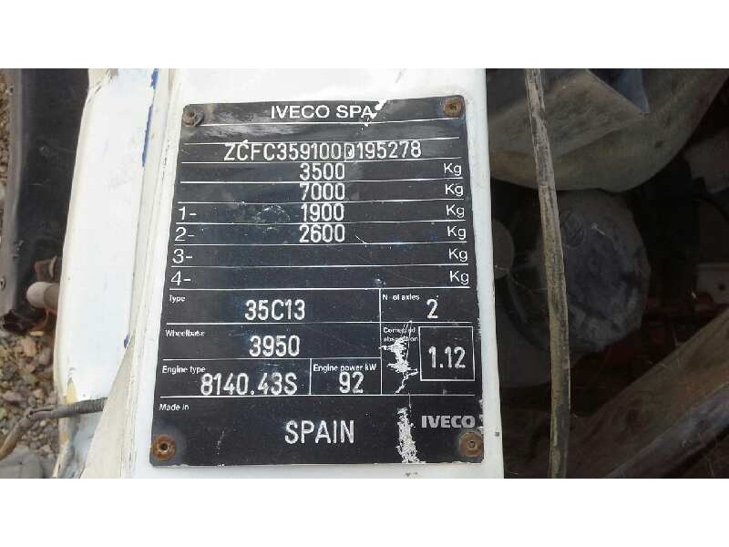 iveco daily caja cerrada (1999 =>) del año 2002