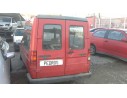 RENAULT RAPID/EXPRESS (F40)