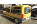 RENAULT RAPID/EXPRESS (F40)